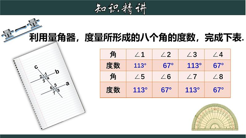 浙教版数学七年级下册同步教学课件1.4.1 平行线的性质( 一)第6页