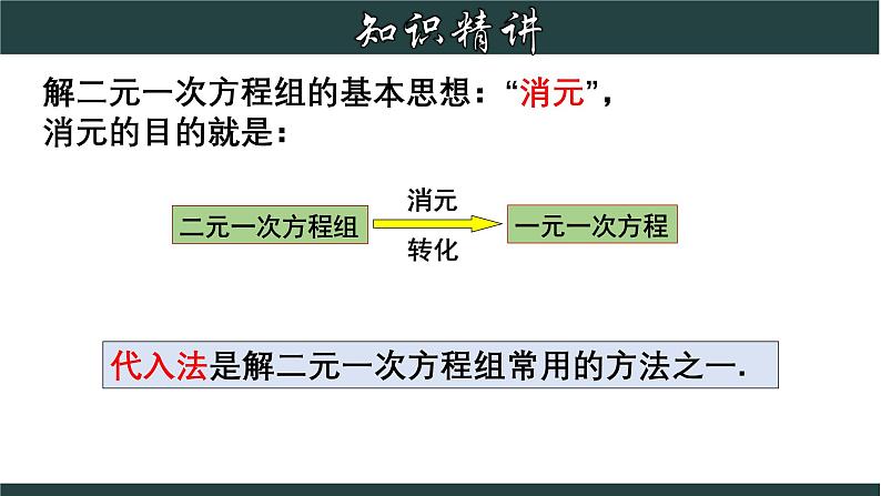 浙教版数学七年级下册同步教学课件2.3.1 解二元一次方程组-代入法第7页