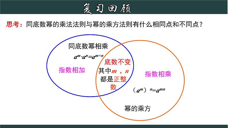 浙教版数学七年级下册同步教学课件3.1.3 同底数幂的乘法（3）第4页