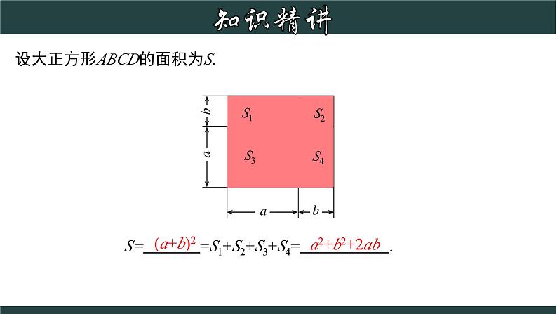 浙教版数学七年级下册同步教学课件3.4.2  乘法公式（2）第8页