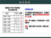 浙教版數(shù)學(xué)七年級下冊同步教學(xué)課件6.4 頻數(shù)與頻率