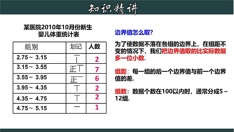 浙教版数学七年级下册同步教学课件6.4 频数与频率第4页