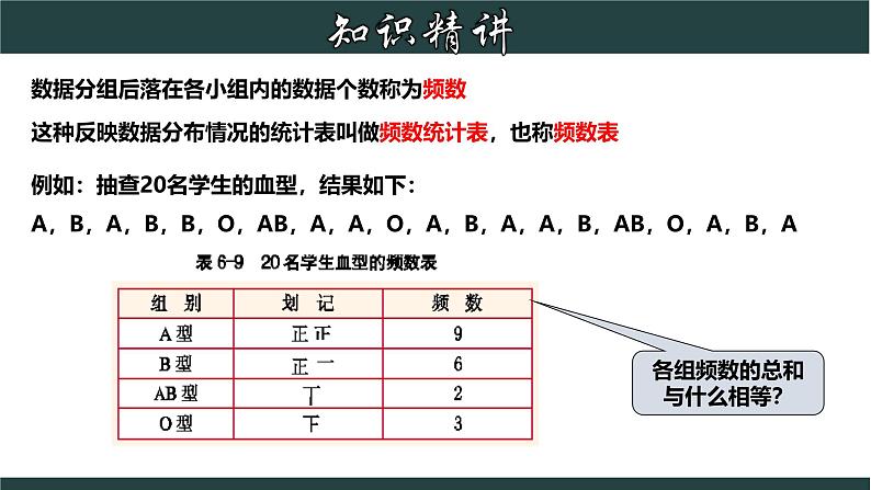 浙教版数学七年级下册同步教学课件6.4 频数与频率第5页