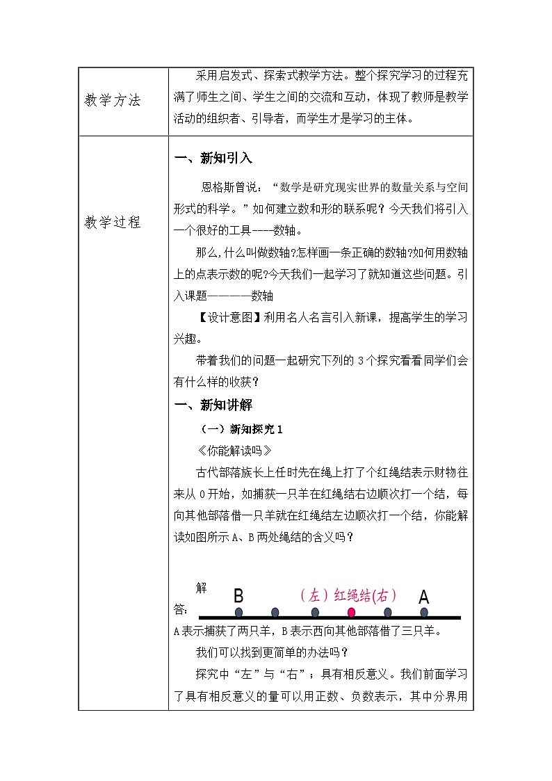 初中数学人教版2024七年级上册《1.2.2数轴》教学设计第2页