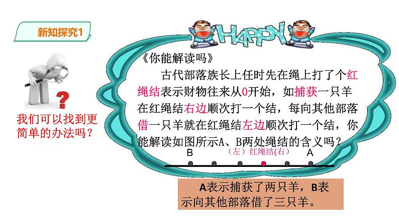 初中数学人教版2024七年级上册《1.2.2数轴》课件第3页