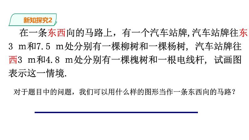 初中数学人教版2024七年级上册《1.2.2数轴》课件第5页