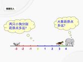 初中数学人教版2024七年级上册 1.2.4《绝对值》课件