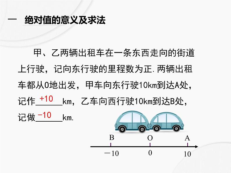 初中数学人教版2024七年级上册 1.2.4《绝对值》课件第4页