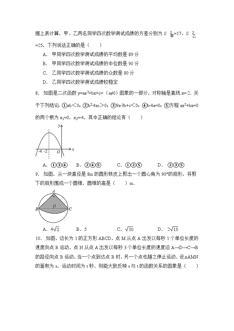 辽宁省盘锦市中考数学试卷（含解析版）第2页