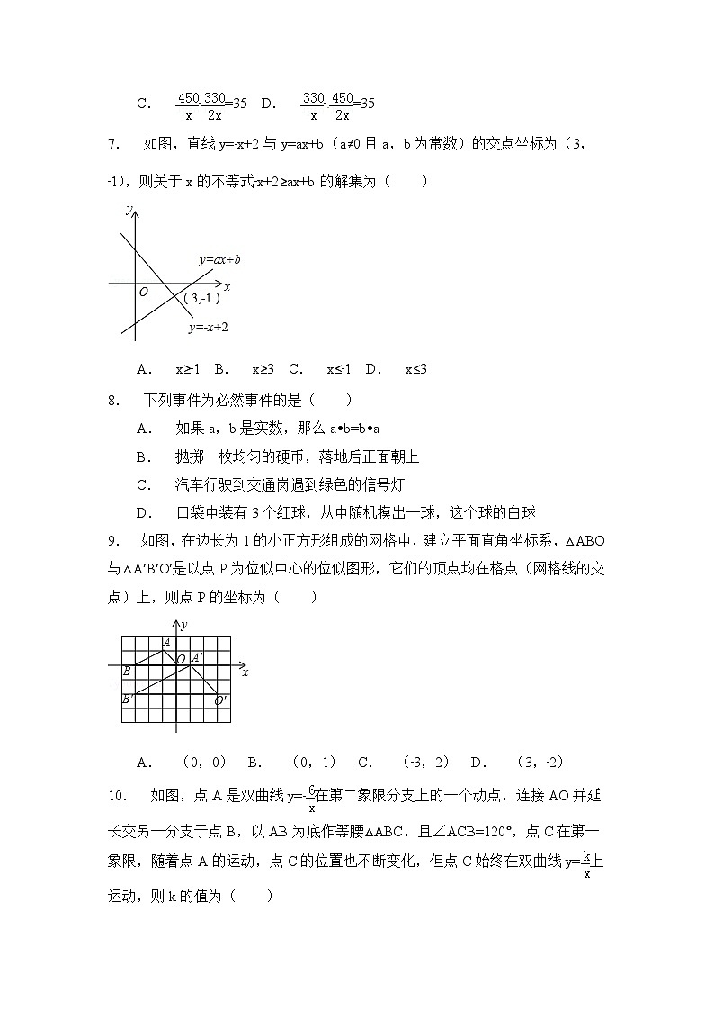 辽宁省辽阳市中考数学试卷（含解析版）第2页