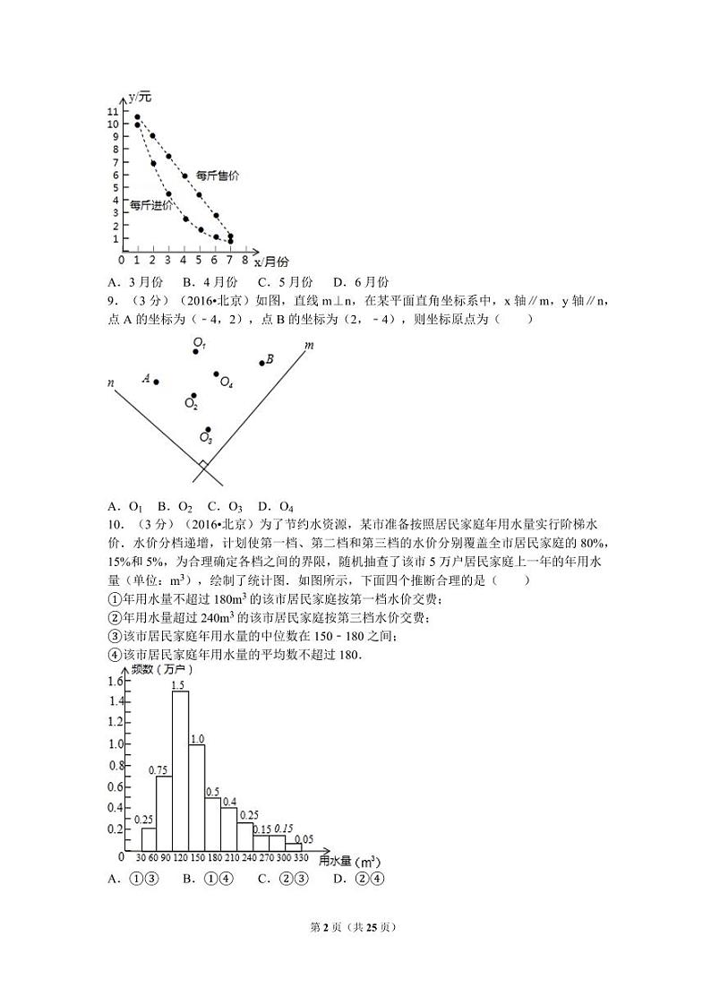北京市中考数学试卷（含解析版）第2页