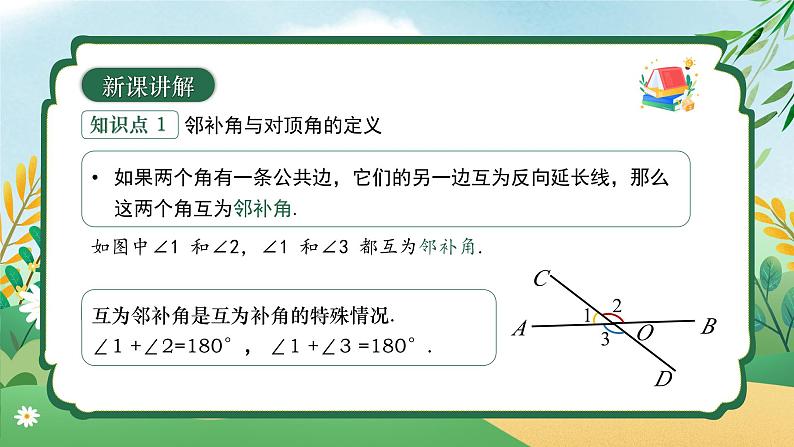 7.1.1 两条直线相交 同步课件第8页