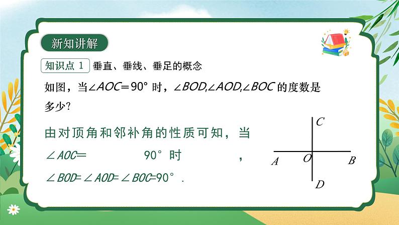 7.1.2 两条直线垂直 同步课件第8页