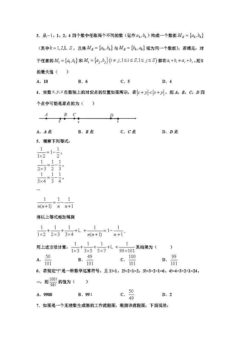 人教版数学七年级下册期末培优专题03 实数选填题压轴训练（原卷版）第2页