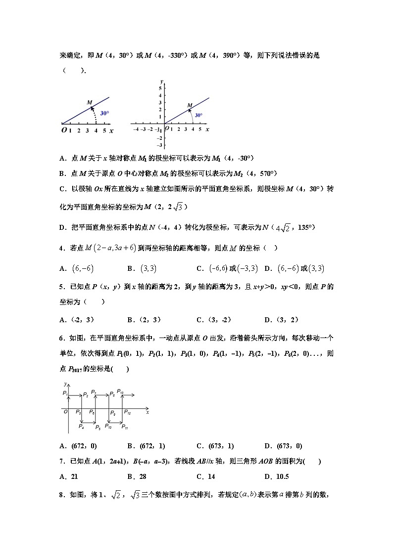 人教版数学七年级下册期末培优专题05 平面直角坐标系选填题压轴训练（原卷版）第2页