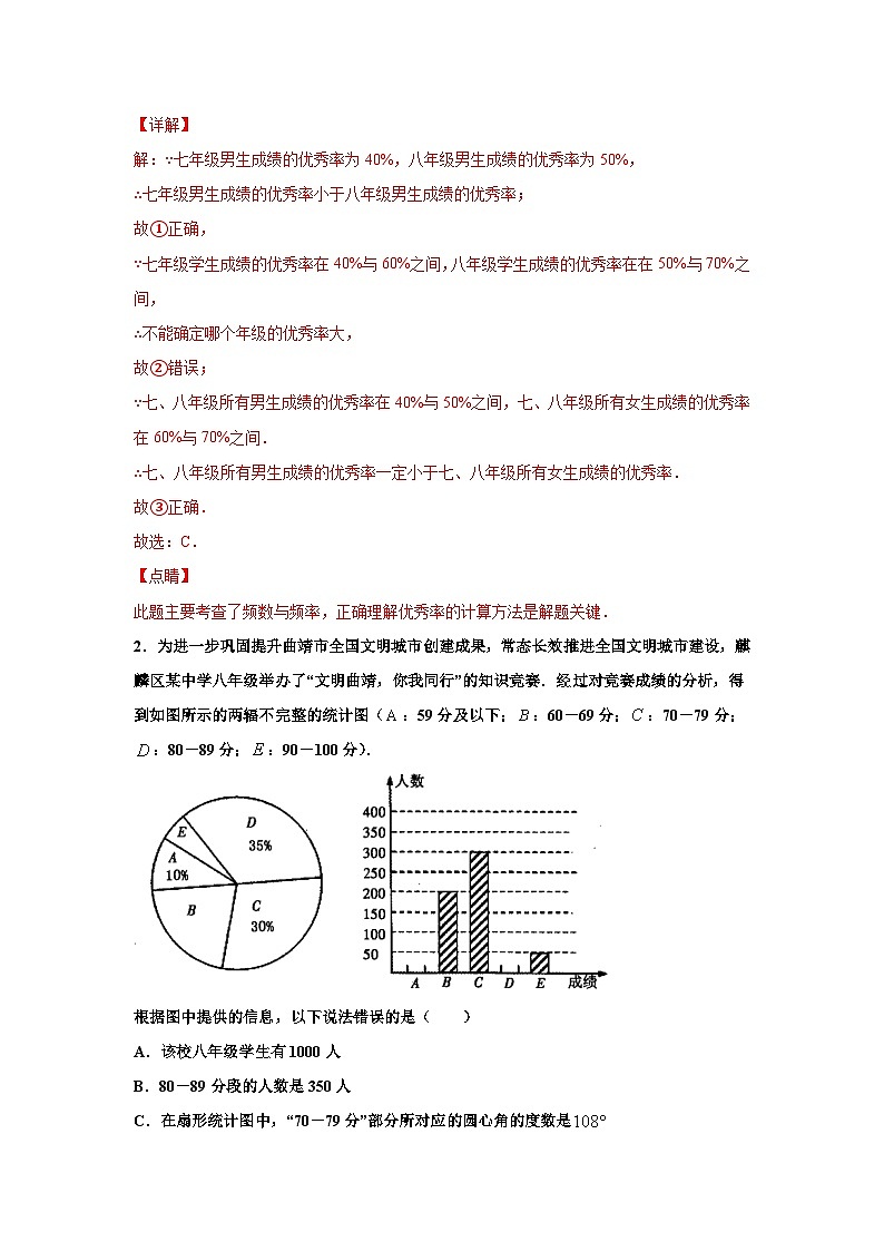 人教版数学七年级下册期末培优专题11 数据的收集、整理与描述选填题压轴训练（解析版）第2页
