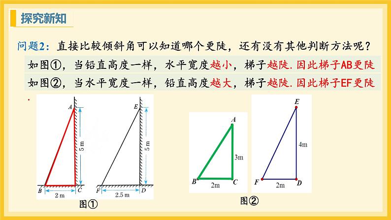 北师大版数学九年级下册 1.1 锐角三角函数第1课时（课件）第7页