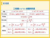 北师大版数学九年级下册 2.3 确定二次函数的表达式第1课时（课件）