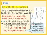 北师大版数学九年级下册 2.5 二次函数与一元二次方程第2课时（课件）
