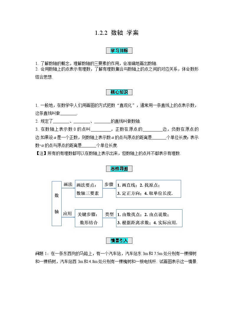 人教版数学七年级上册1.2.2 数轴（学案）第1页