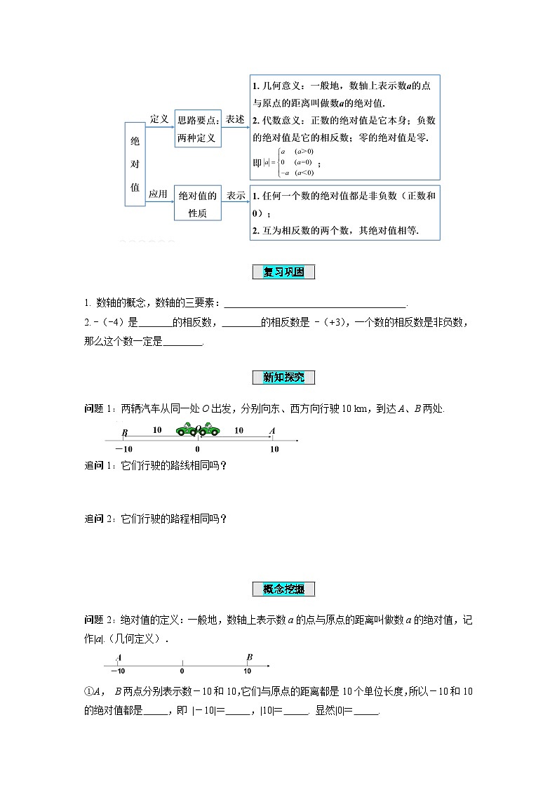 人教版数学七年级上册1.2.4 绝对值（第1课时 绝对值的概念及性质）（学案）第2页