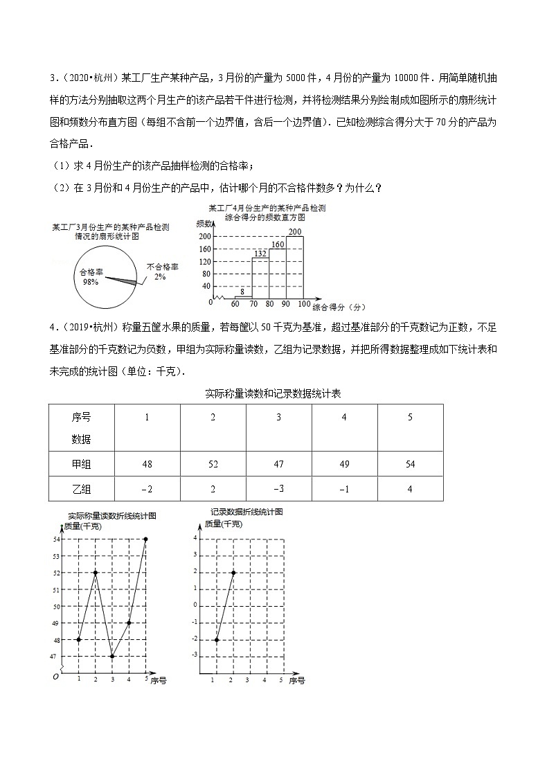 (杭州专用)中考数学二轮复习模拟题分类汇编专题12 概率统计综合题（原卷版）第2页
