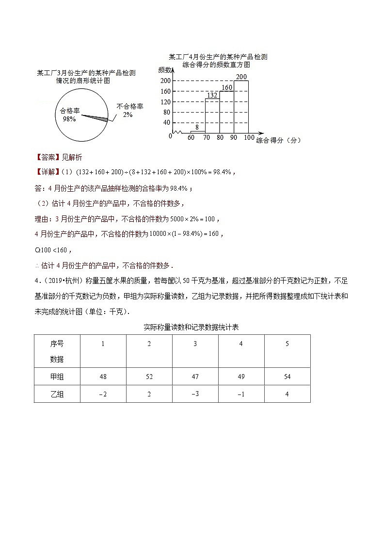 (杭州专用)中考数学二轮复习模拟题分类汇编专题12 概率统计综合题（解析版）第3页