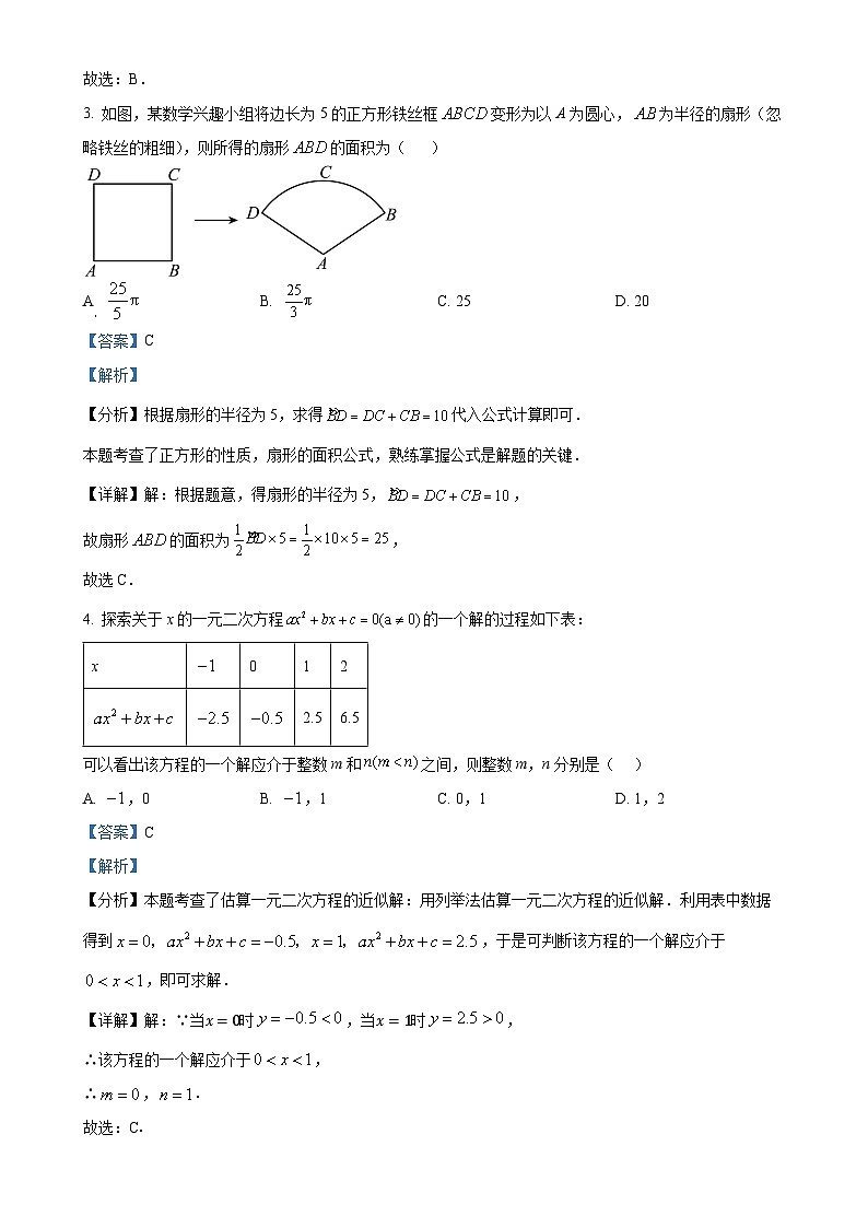 山东省潍坊市昌邑市2024-2025学年九年级上学期期中考试数学试卷（解析版）-A4第2页