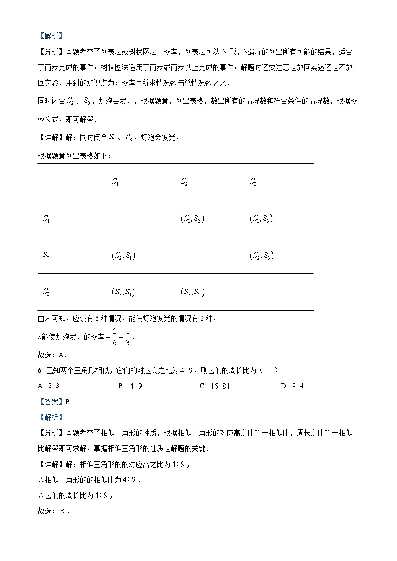 辽宁省沈阳市第七中学2024-2025学年上学期九年级10月月考数学试题（解析版）-A4第3页