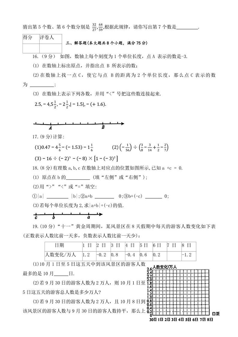 2024～2025学年河南省洛阳市新安县七年级(上)期中数学试卷(含答案)第3页