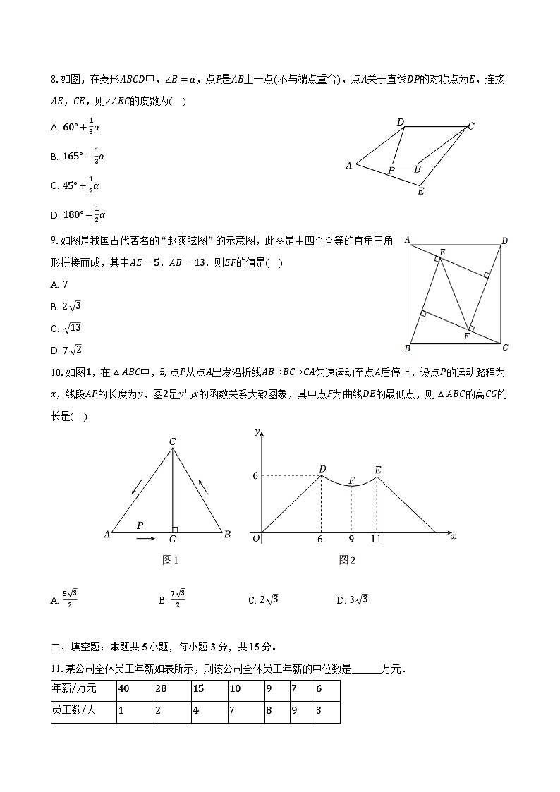 湖北省黄冈市部分学校2025届九年级上学期开学考试数学试卷(含答案)第2页