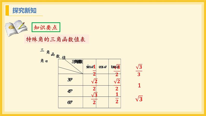 北师大版数学九年级下册 1.2 30°，45°，60°角的三角函数值（课件）第7页