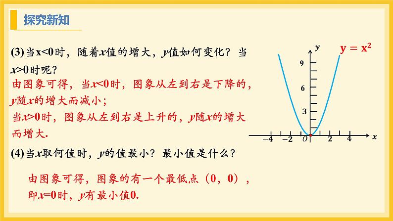 北师大版数学九年级下册 2.2 二次函数的图象与性质第1课时（课件）第8页