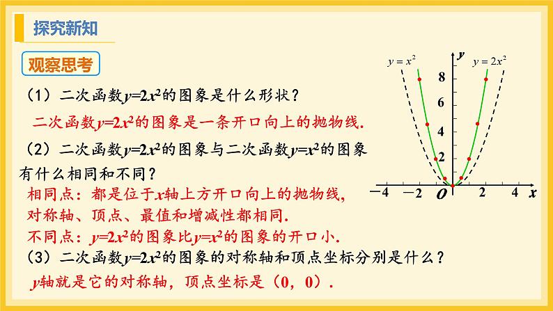 北师大版数学九年级下册 2.2 二次函数的图象与性质第2课时（课件）第6页