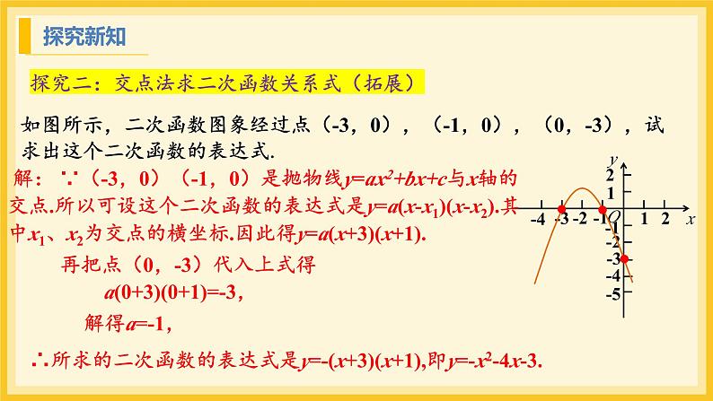 北师大版数学九年级下册 2.3 确定二次函数的表达式第2课时（课件）第8页