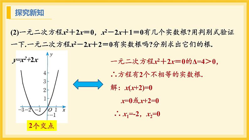 北师大版数学九年级下册 2.5 二次函数与一元二次方程第1课时（课件）第8页