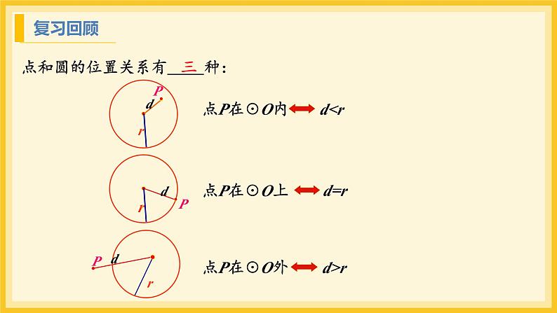 北师大版数学九年级下册 3.6 直线和圆的位置关系第1课时（课件）第3页