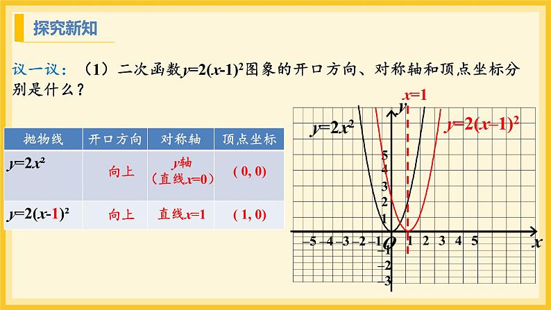 北师大版数学九年级下册 2.2 二次函数的图象与性质第3课时（课件）第7页