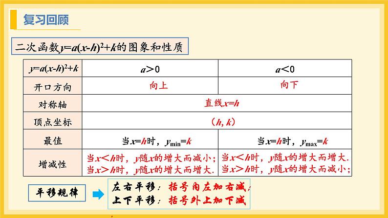 北师大版数学九年级下册 2.2 二次函数的图象与性质第4课时（课件）第3页