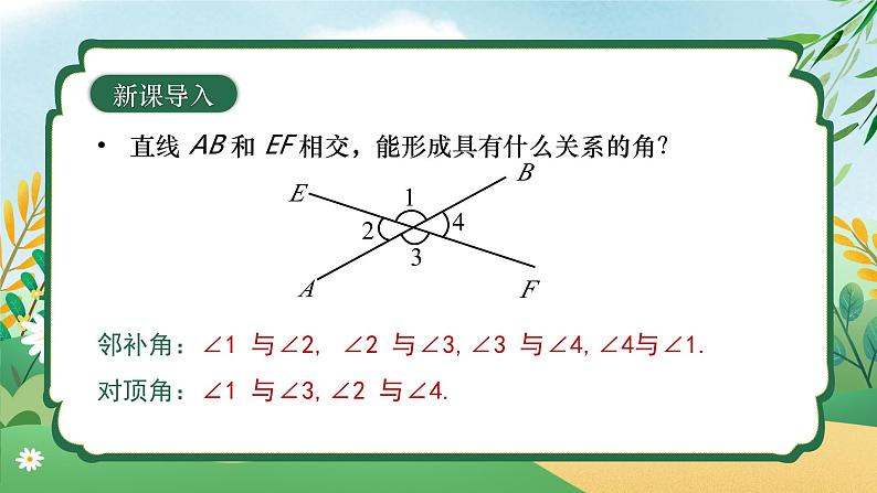 7.1.3 两条直线被第三条直线所截 同步课件第5页