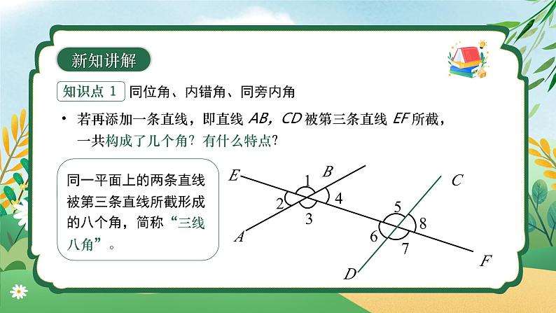 7.1.3 两条直线被第三条直线所截 同步课件第7页