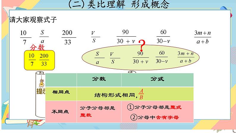 初中数学人教版八年级下册《15.1.1从分数到分式》课件第5页