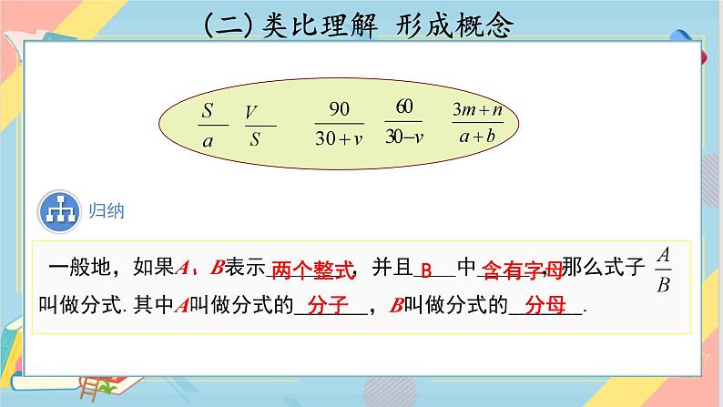 初中数学人教版八年级下册《15.1.1从分数到分式》课件第6页