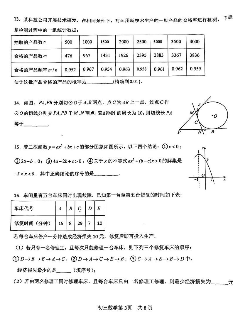 北京市第五十五中学2024-2025学年上学期12月月考九年级数学试卷第3页