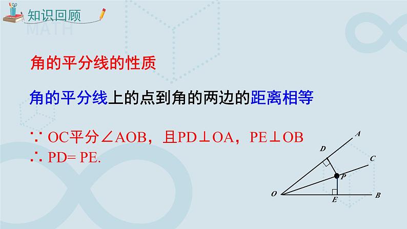 初中数学人教版八年级上册《角的平分线的性质》第二课时 课件第2页