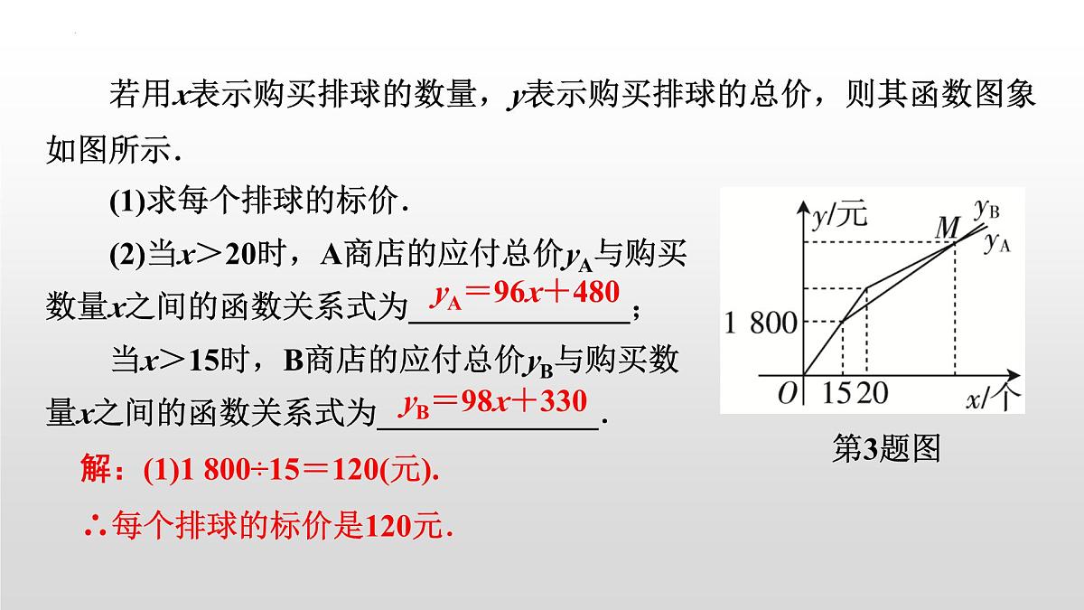 2025年九年级中考数学二轮复习专题突破课件：专题六函数的应用第8页