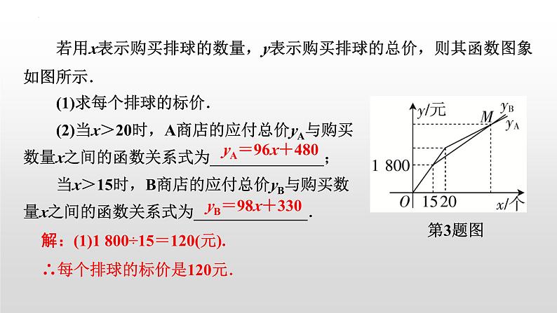 2025年九年级中考数学二轮复习专题突破课件：专题六函数的应用第8页