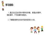 初中數(shù)學(xué)人教版九年級上冊 25.1 .1 《隨機(jī)事件》課件
