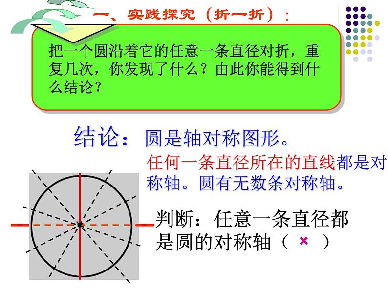 初中数学人教版九年级上册《24.1.2 垂直与弦的直径》课件第4页