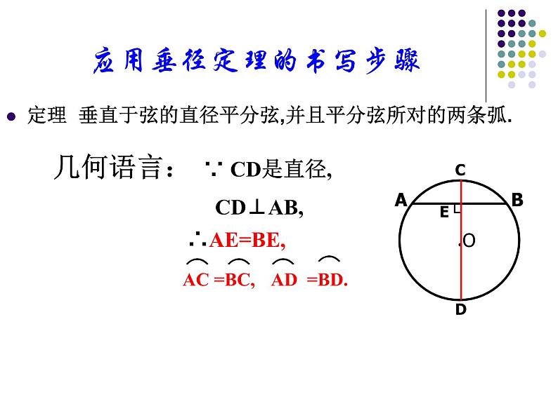 初中数学人教版九年级上册《24.1.2 垂直与弦的直径》课件第7页